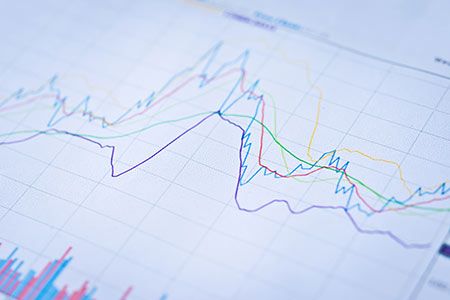 Wesfarmers: 3Q results